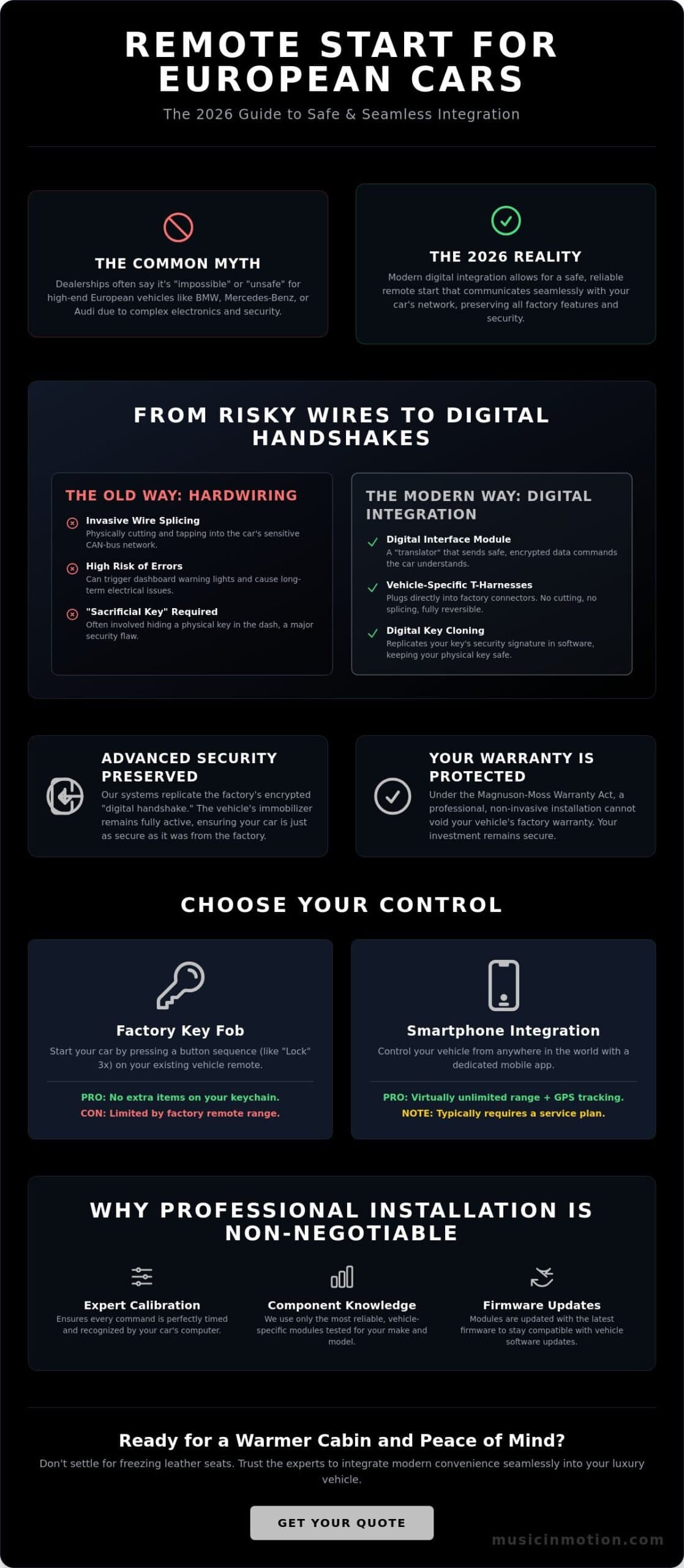 Remote Start for European Cars: The 2026 Guide to Safe, Professional Integration