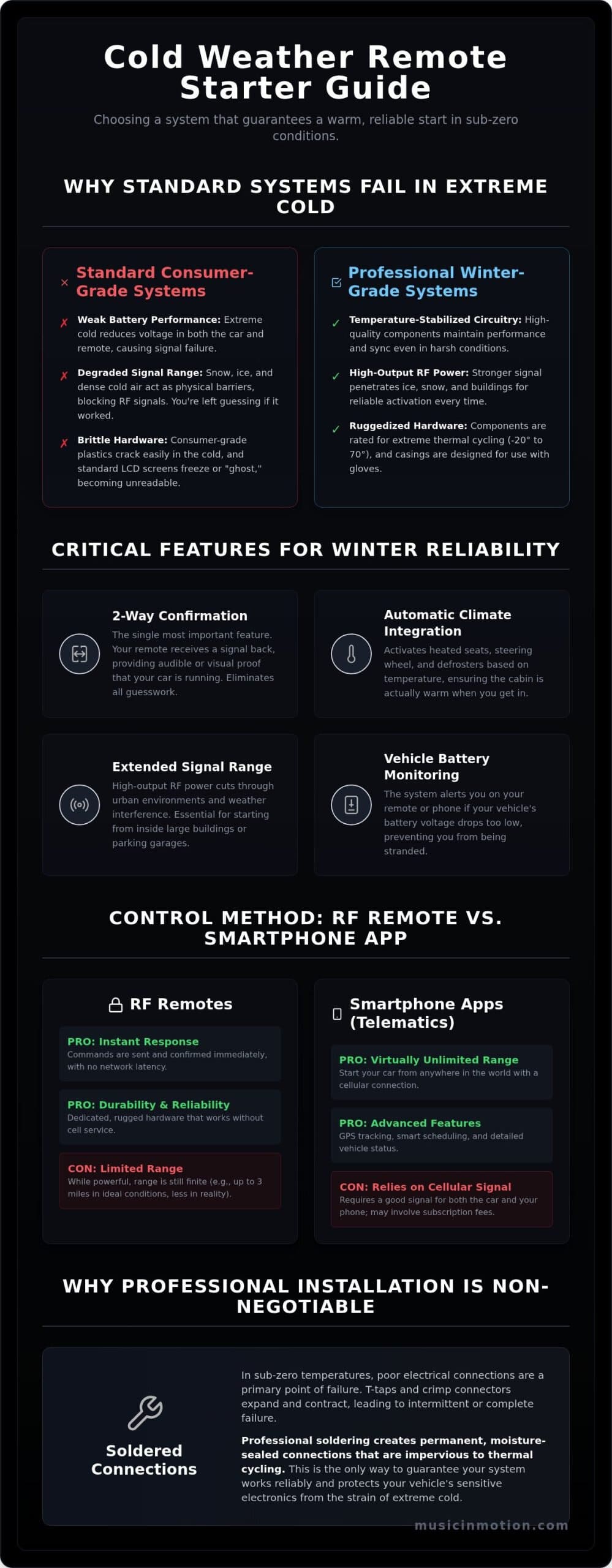 Best Cold Weather Remote Start: 2026 Reliability Guide