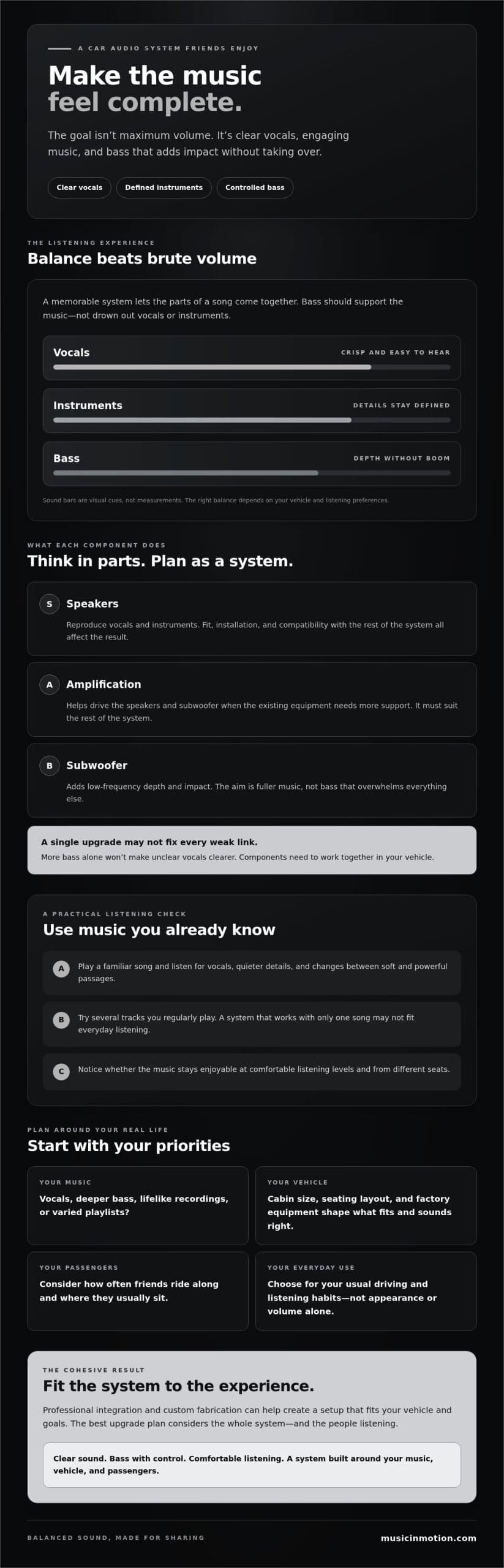 Car Audio System to Impress Friends: Build a Sound That Feels Incredible
