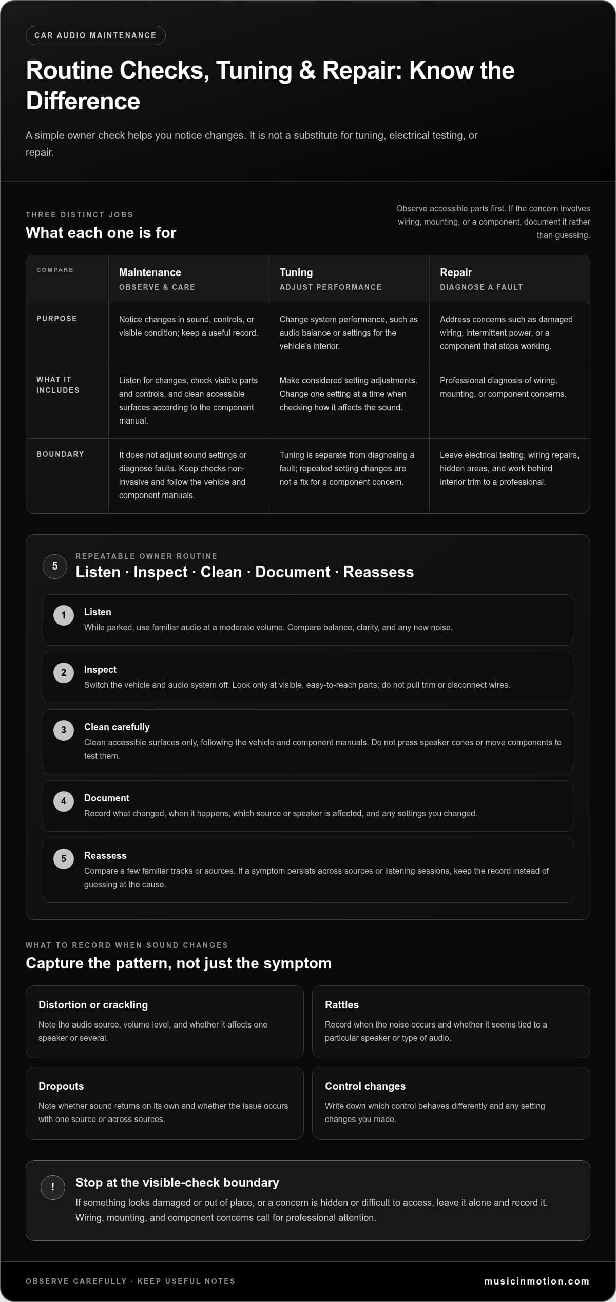 Car Audio System Maintenance Checklist: Keep Your Sound Clear in 2026