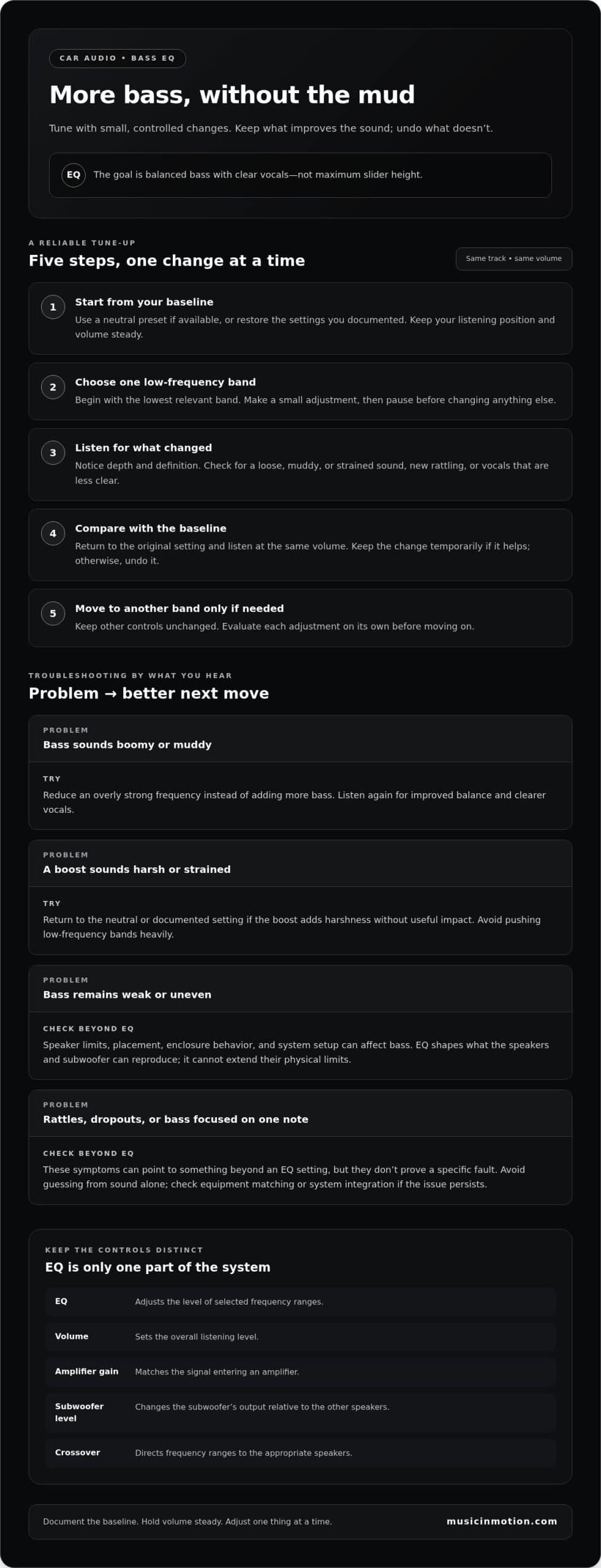 Optimizing Car Audio Bass EQ: A Step-by-Step Guide